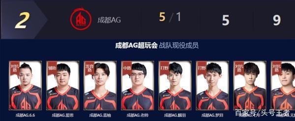 近年来