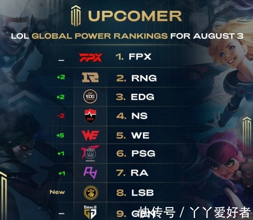 信心