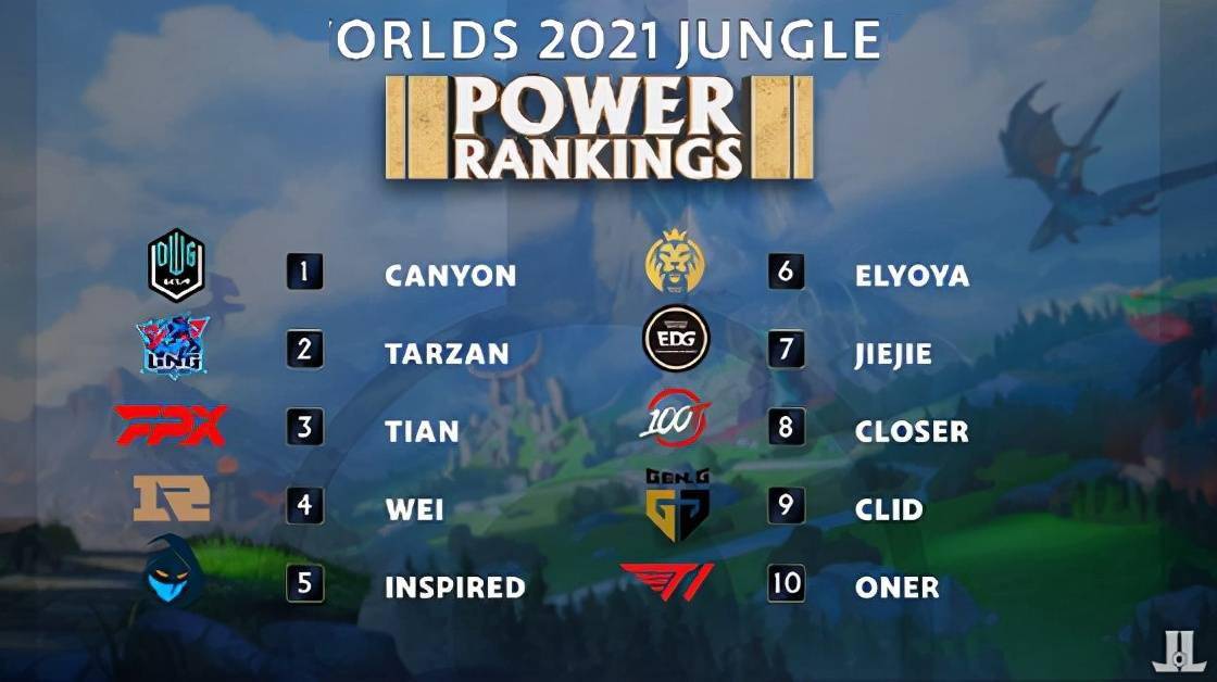 积极培训高 积极培训高