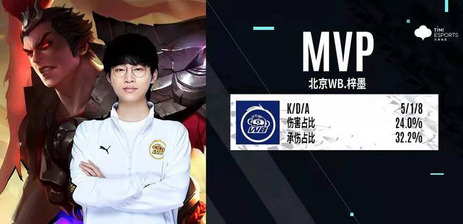 并用实际行 并用实际行