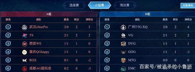 波尔塔对他 波尔塔对他