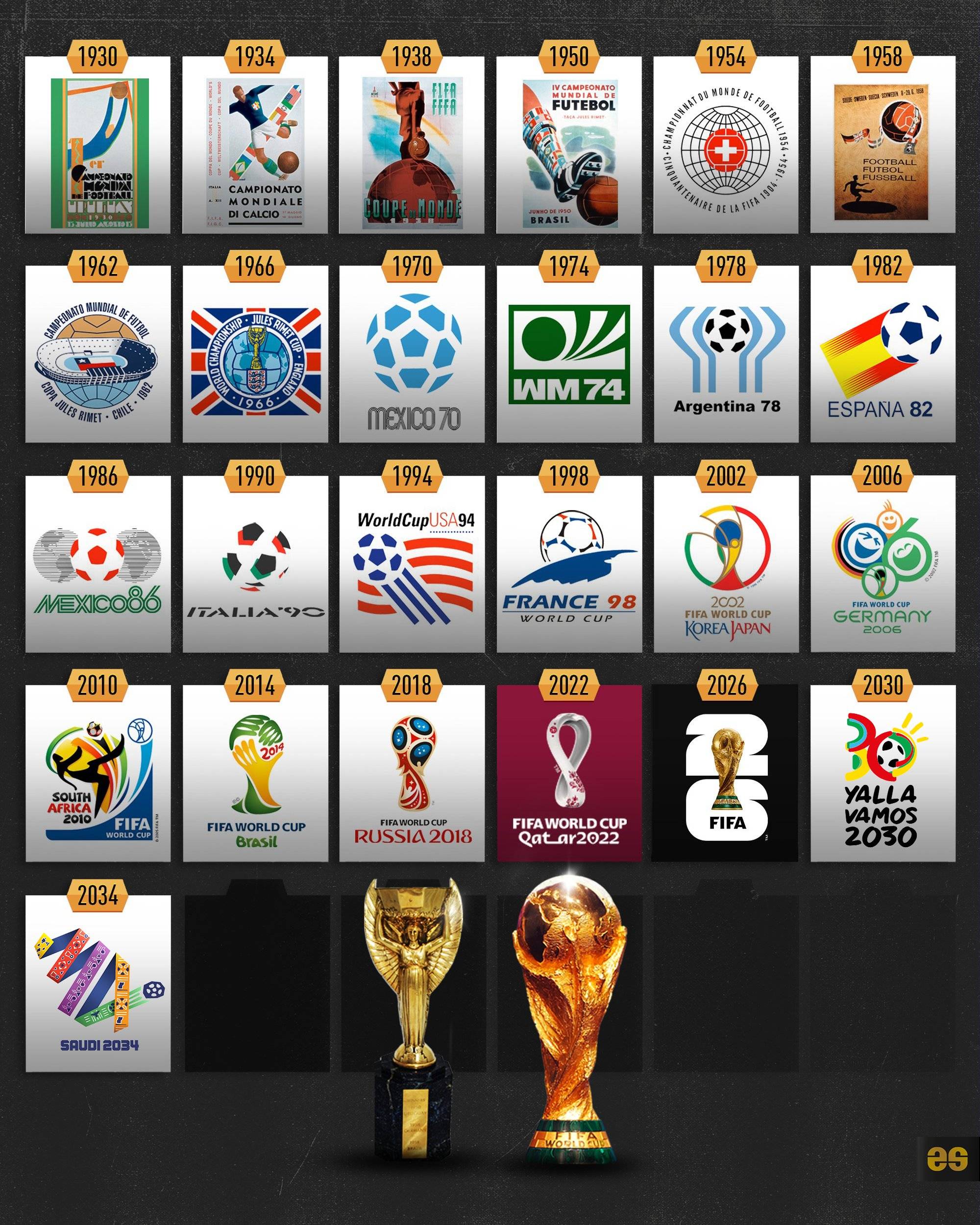 做出调整 做出调整